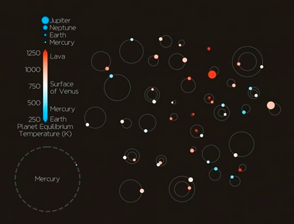 exoplanetas_cdetodo